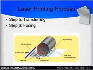 Laser Printing Process
• Step 5: Transferring
• Step 6: Fusing
 