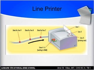Line Printer
 