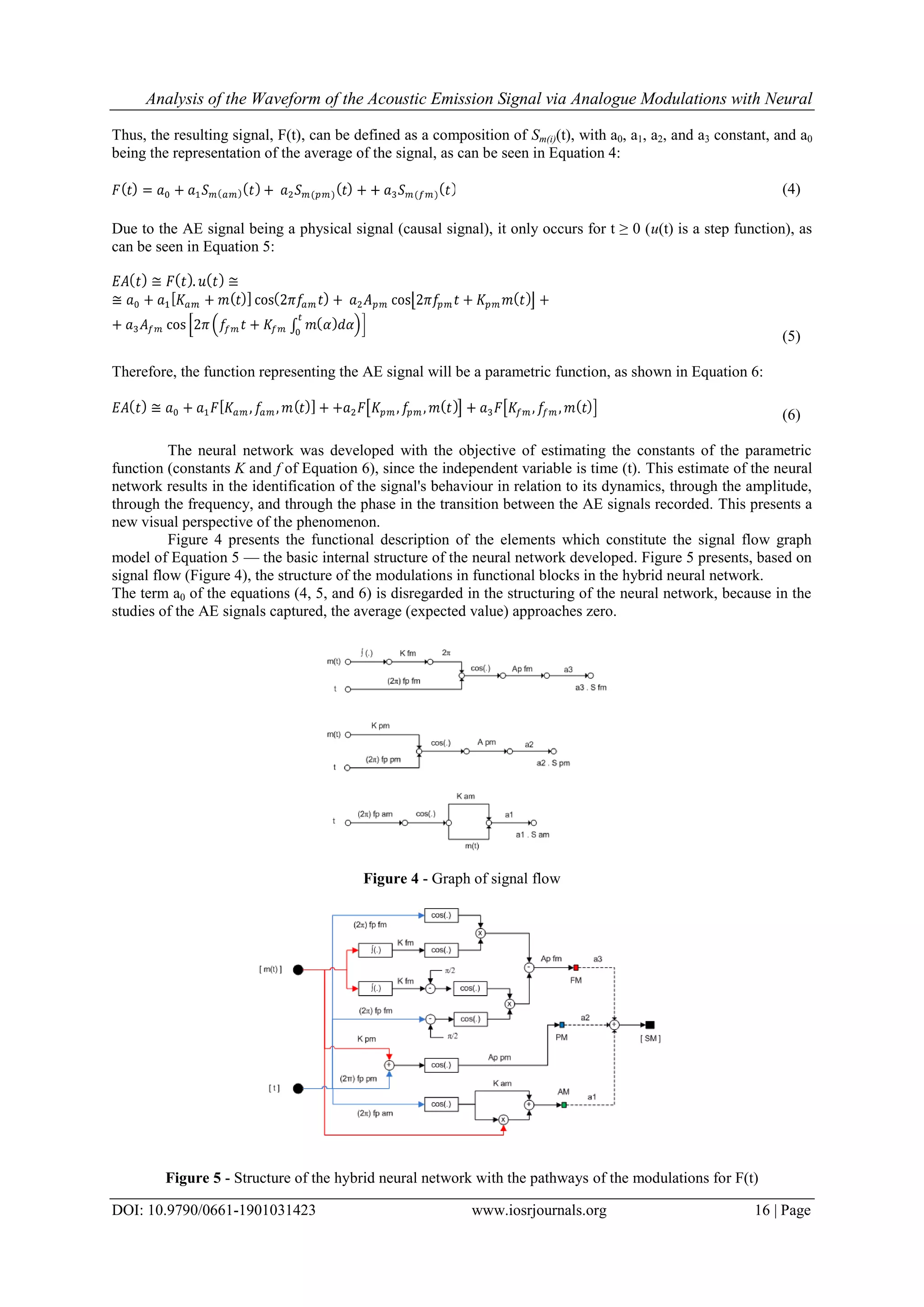 Analysis of the Waveform of the Acoustic Emission Signal via Analogue Modulations with Neural
DOI: 10.9790/0661-1901031423 www.iosrjournals.org 16 | Page
Thus, the resulting signal, F(t), can be defined as a composition of Sm(i)(t), with a0, a1, a2, and a3 constant, and a0
being the representation of the average of the signal, as can be seen in Equation 4:
(4)
Due to the AE signal being a physical signal (causal signal), it only occurs for t ≥ 0 (u(t) is a step function), as
can be seen in Equation 5:
(5)
Therefore, the function representing the AE signal will be a parametric function, as shown in Equation 6:
(6)
The neural network was developed with the objective of estimating the constants of the parametric
function (constants K and f of Equation 6), since the independent variable is time (t). This estimate of the neural
network results in the identification of the signal's behaviour in relation to its dynamics, through the amplitude,
through the frequency, and through the phase in the transition between the AE signals recorded. This presents a
new visual perspective of the phenomenon.
Figure 4 presents the functional description of the elements which constitute the signal flow graph
model of Equation 5 — the basic internal structure of the neural network developed. Figure 5 presents, based on
signal flow (Figure 4), the structure of the modulations in functional blocks in the hybrid neural network.
The term a0 of the equations (4, 5, and 6) is disregarded in the structuring of the neural network, because in the
studies of the AE signals captured, the average (expected value) approaches zero.
Figure 4 - Graph of signal flow
Figure 5 - Structure of the hybrid neural network with the pathways of the modulations for F(t)
 
