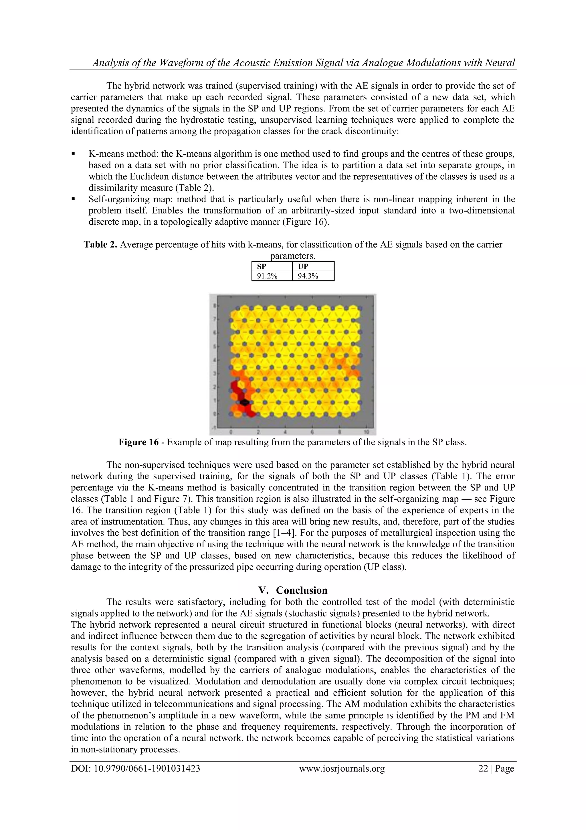 Analysis of the Waveform of the Acoustic Emission Signal via Analogue Modulations with Neural
DOI: 10.9790/0661-1901031423 www.iosrjournals.org 22 | Page
The hybrid network was trained (supervised training) with the AE signals in order to provide the set of
carrier parameters that make up each recorded signal. These parameters consisted of a new data set, which
presented the dynamics of the signals in the SP and UP regions. From the set of carrier parameters for each AE
signal recorded during the hydrostatic testing, unsupervised learning techniques were applied to complete the
identification of patterns among the propagation classes for the crack discontinuity:
 K-means method: the K-means algorithm is one method used to find groups and the centres of these groups,
based on a data set with no prior classification. The idea is to partition a data set into separate groups, in
which the Euclidean distance between the attributes vector and the representatives of the classes is used as a
dissimilarity measure (Table 2).
 Self-organizing map: method that is particularly useful when there is non-linear mapping inherent in the
problem itself. Enables the transformation of an arbitrarily-sized input standard into a two-dimensional
discrete map, in a topologically adaptive manner (Figure 16).
Table 2. Average percentage of hits with k-means, for classification of the AE signals based on the carrier
parameters.
SP UP
91.2% 94.3%
Figure 16 - Example of map resulting from the parameters of the signals in the SP class.
The non-supervised techniques were used based on the parameter set established by the hybrid neural
network during the supervised training, for the signals of both the SP and UP classes (Table 1). The error
percentage via the K-means method is basically concentrated in the transition region between the SP and UP
classes (Table 1 and Figure 7). This transition region is also illustrated in the self-organizing map — see Figure
16. The transition region (Table 1) for this study was defined on the basis of the experience of experts in the
area of instrumentation. Thus, any changes in this area will bring new results, and, therefore, part of the studies
involves the best definition of the transition range [1–4]. For the purposes of metallurgical inspection using the
AE method, the main objective of using the technique with the neural network is the knowledge of the transition
phase between the SP and UP classes, based on new characteristics, because this reduces the likelihood of
damage to the integrity of the pressurized pipe occurring during operation (UP class).
V. Conclusion
The results were satisfactory, including for both the controlled test of the model (with deterministic
signals applied to the network) and for the AE signals (stochastic signals) presented to the hybrid network.
The hybrid network represented a neural circuit structured in functional blocks (neural networks), with direct
and indirect influence between them due to the segregation of activities by neural block. The network exhibited
results for the context signals, both by the transition analysis (compared with the previous signal) and by the
analysis based on a deterministic signal (compared with a given signal). The decomposition of the signal into
three other waveforms, modelled by the carriers of analogue modulations, enables the characteristics of the
phenomenon to be visualized. Modulation and demodulation are usually done via complex circuit techniques;
however, the hybrid neural network presented a practical and efficient solution for the application of this
technique utilized in telecommunications and signal processing. The AM modulation exhibits the characteristics
of the phenomenon’s amplitude in a new waveform, while the same principle is identified by the PM and FM
modulations in relation to the phase and frequency requirements, respectively. Through the incorporation of
time into the operation of a neural network, the network becomes capable of perceiving the statistical variations
in non-stationary processes.
 