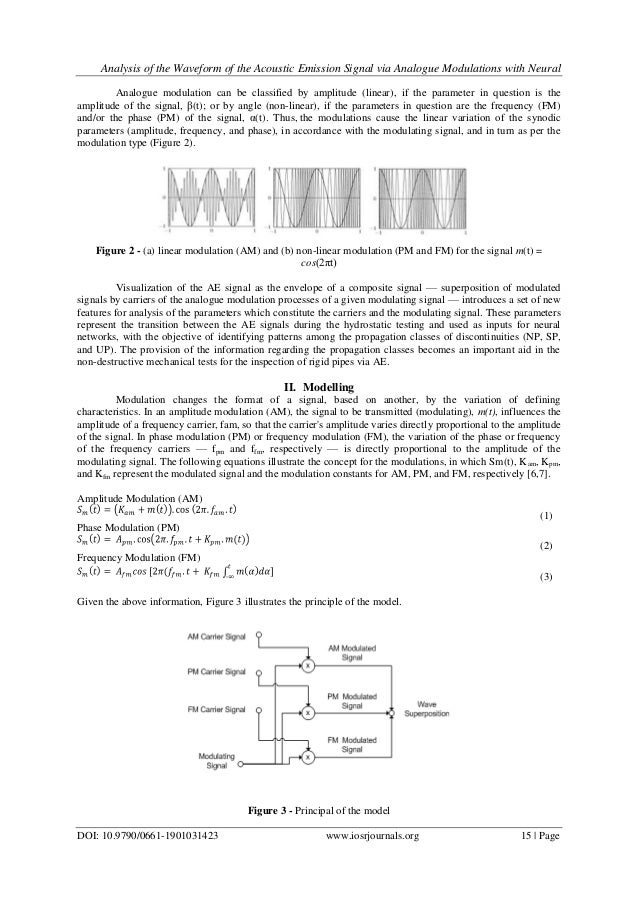 an analysis of the signalman by The red room was written to show that there could be nothing wrong with something but it could still cause fear by building up tension by using sound,. an analysis of the signalman by The red room was written to show that there could be nothing wrong with something but it could still cause fear by building up tension by using sound,.