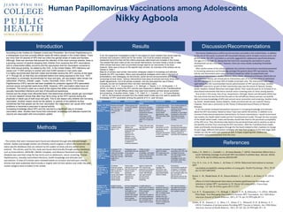 Systematically Poster Systematic Review Poster | PPTX