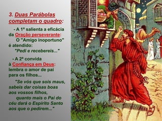 3. Duas Parábolas
completam o quadro:
- A 1ª salienta a eficácia
da Oração perseverante:
O "Amigo inoportuno"
é atendido:
"Pedi e recebereis..."
- A 2ª convida
à Confiança em Deus:
lembra o amor de pai
para os filhos...
"Se vós que sois maus,
sabeis dar coisas boas
aos vossos filhos,
quanto mais o Pai do
céu dará o Espírito Santo
aos que o pedirem..."
 