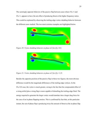 29
The seemingly opposite behavior of the passive flap between cases where f/fN>1 and
f/fN<1, appears to have the net effect of producing thrust at the higher frequency ratios.
This could be explained by observing the trailing-edge vortex shedding behavior between
the different cases studied. The two most extreme examples are highlighted below.
Figure 20: Vortex shedding behavior at phase π/2 for f/fN=0.8.
Figure 21: Vortex shedding behavior at phase π/2 for f/fN=1.25.
Besides the opposite position of the passive flap in these two figures, the most obvious
difference would be the magnitude differences of the trailing-edge vortices. In the
f/fN=0.8 case, the vortex is much greater, owing to the fact that the compounded effect of
a rising airfoil plus a rising flap is more capable of disturbing the trailing-edge fluid. The
energy required to generate the larger vortex would translate into a larger drag force for
the case of an in-phase flapping motion. This is confirmed by fact that, at this particular
instant, the out-of-phase flap is producing twice the amount of thrust as the in-phase flap.
 