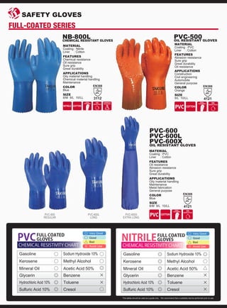 41213112
MATERIAL
Coating : PVC
Liner : Cotton
FEATURES
Abrasion resistance
Sure grip
Great durability
Oil resistance
APPLICATIONS
Construction
Civil engineering
Automobile
General purpose
COLOR
Orange
SIZE
9/L 10/LL
MATERIAL
Coating : Nitrile
Liner : Cotton
FEATURES
Chemical resistance
Oil resistance
Sure grip
Great durability
APPLICATIONS
Oily material handling
Chemical material handling
Maintenance
COLOR
Blue
SIZE
8/M 9/L 10/LL
PVC-500OIL RESISTANT GLOVES
NB-800LCHEMICAL RESISTANT GLOVES
SAFETY GLOVES
FULL-COATED SERIES
Gasoline Sodium Hydroxide 10%
Kerosene Methyl Alcohol
Acetic Acid 50%
Benzene
Toluene
Cresol
Mineral Oil
Glycerin
Sulfuric Acid 10%
Hydrochloric Acid 10%
○
◎
○
○
○
◎
△
×
×
×
○
○
○
◎
◎
◎
Good
Very Good
Avoid Use
Bad
CHEMICAL RESISTIVITY CHART
PVCGLOVES
FULL COATED
Gasoline Sodium Hydroxide 10%
Kerosene Methyl Alcohol
Acetic Acid 50%
Benzene
Toluene
Cresol
Mineral Oil
Glycerin
Sulfuric Acid 10%
Hydrochloric Acid 10%
◎
◎
◎
○
○
△
△
×
×
×
×
◎
◎
◎
◎
◎
Good
Very Good
Avoid Use
Bad
CHEMICAL RESISTIVITY CHART
NITRILEGLOVES
FULL COATED
This tables should be used as a guide only. We recommend that a suitability test be performed prior to use.
PVC-600
REGULAR LONG
PVC-600L
EXTRA LONG
PVC-600XPVC-600
4121
MATERIAL
Coating : PVC
Liner : Cotton
FEATURES
Oil resistance
Abrasion resistance
Sure grip
Great durability
APPLICATIONS
Oily material handling
Maintenance
Metal fabrication
General purpose
COLOR
Blue
SIZE
8/M 9/L 10/LL
PVC-600
PVC-600L
PVC-600XOIL RESISTANT GLOVES
PVC-600XPVC-600X
 
