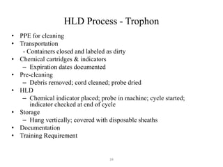 Hlsd Instruments HLD Training Course ppt 10-09-2015 | PPTX