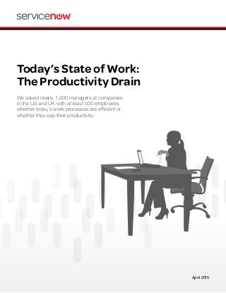 Today’s State of Work:
The Productivity Drain
We asked nearly 1,000 managers at companies
in the US and UK with at least 500 employees
whether today’s work processes are efficient or
whether they sap their productivity.
April 2015
 