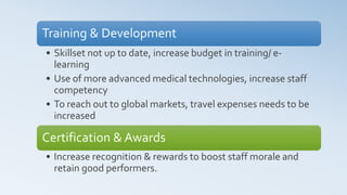 Training & Development
• Skillset not up to date, increase budget in training/ e-
learning
• Use of more advanced medical technologies, increase staff
competency
• To reach out to global markets, travel expenses needs to be
increased
Certification & Awards
• Increase recognition & rewards to boost staff morale and
retain good performers.
 