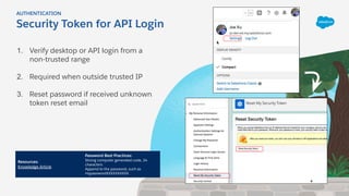 1. Verify desktop or API login from a
non-trusted range
2. Required when outside trusted IP
3. Reset password if received unknown
token reset email
Security Token for API Login
AUTHENTICATION
Resources:
Knowledge Article
Password Best Practices:
Strong computer generated code, 24
characters
Append to the password, such as
mypasswordXXXXXXXXXX
 