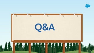 Q&A
 