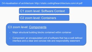 Software architecture, methodologies and design | PDF