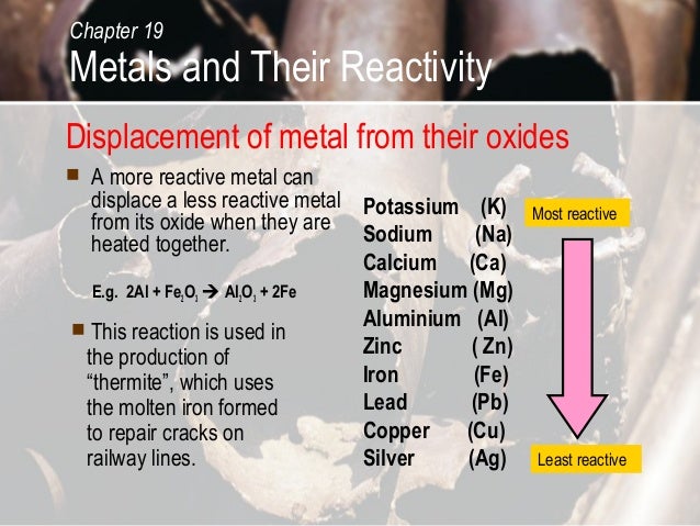 C19 Metals And Their Reactivity
