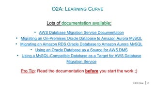 An AWS DMS Replication Journey from Oracle to Aurora MySQL | PDF