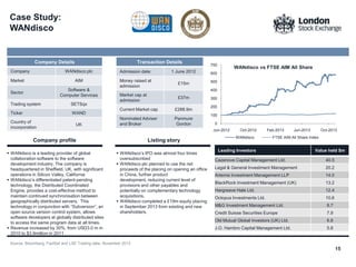 Case Study:
WANdisco

Transaction Details

Company Details
Company

700

WANdisco plc

Admission date:

1 June 2012

Marke...