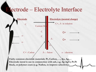 Electrode – Electrolyte Interface
         Electrode                           Electrolyte (neutral charge)

                  C                                C+, A- in solution
                             Current flow

                                  C                       C+
             e-                   C
                                              A-          C+
             e-
                                            A-


               C+ : Cation            A- : Anion         e- : electron

 Fairly common electrode materials: Pt, Carbon, …, Au, Ag,…
 Electrode metal is use in conjunction with salt, e.g. Ag-AgCl, Pt-Pt
 black, or polymer coats (e.g. Nafion, to improve selectivity)
 