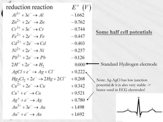 Standard Hydrogen electrode


Note: Ag-AgCl has low junction
potential & it is also very stable ->
hence used in ECG electrodes!
 