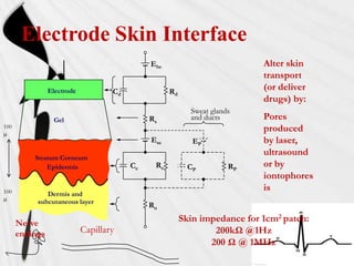 Electrode Skin Interface
                                              Ehe                           Alter skin
                                                                            transport
                Electrode           Cd              Rd
                                                                            (or deliver
                                                                            drugs) by:
                                                           Sweat glands
                 Gel                          Rs           and ducts        Pores
100                                                                         produced
                                              Ese           EP              by laser,
                                                                            ultrasound
          Stratum Corneum
              Epidermis                  Ce    Re          CP         RP    or by
                                                                            iontophores
100
                                                                            is
              Dermis and
           subcutaneous layer
                                              Ru

      Nerve                                              Skin impedance for 1cm2 patch:
      endings               Capillary                            200kΩ @1Hz
                                                                200 Ω @ 1MHz
 