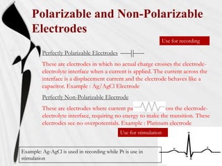 Polarizable and Non-Polarizable
    Electrodes
                                                                   Use for recording

         Perfectly Polarizable Electrodes
         These are electrodes in which no actual charge crosses the electrode-
         electrolyte interface when a current is applied. The current across the
         interface is a displacement current and the electrode behaves like a
         capacitor. Example : Ag/AgCl Electrode
         Perfectly Non-Polarizable Electrode
         These are electrodes where current passes freely across the electrode-
         electrolyte interface, requiring no energy to make the transition. These
         electrodes see no overpotentials. Example : Platinum electrode
                                             Use for stimulation


Example: Ag-AgCl is used in recording while Pt is use in
stimulation
 