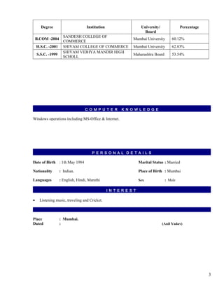 Degree Institution University/
Board
Percentage
B.COM -2004
SANDESH COLLEGE OF
COMMERCE
Mumbai University 60.12%
H.S.C. -2001 SHIVAM COLLEGE OF COMMERCE Mumbai University 62.83%
S.S.C. -1999
SHIVAM VIDHYA MANDIR HIGH
SCHOLL
Maharashtra Board 53.54%
C O M P U T E R K N O W L E D G E
Windows operations including MS-Office & Internet.
P E R S O N A L D E T A I L S
Date of Birth : 1th May 1984 Marital Status : Married
Nationality : Indian. Place of Birth : Mumbai
Languages : English, Hindi, Marathi Sex : Male
I N T E R E S T
• Listening music, traveling and Cricket.
Place : Mumbai.
Dated : (Anil Yadav)
3
 
