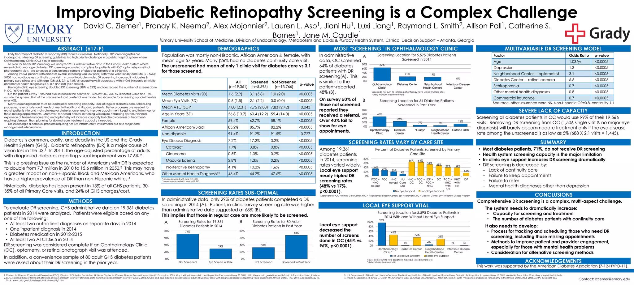 ADA 617-P_Improving DR screening is a complex challenge | PDF