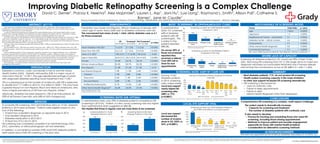 SEVERE LACK OF CAPACITY
Screening all diabetes patients in OC would use 99% of their 19,566
visits. Removing DR screening from OC (1,506 single visit & no major eye
diagnosis) will barely accommodate treatment only if the eye disease
rate among the unscreened is as low as 5% (688 X 2.1 visits = 1,445).
David C. Ziemer1, Pranay K. Neema2, Alex Mojonnier2, Lauren L. Asp1, Jiani Hu1, Luxi Liang1, Raymond L. Smith2, Allison Pall1, Catherine S.
Barnes1, Jane M. Caudle1
1Emory University School of Medicine, Division of Endocrinology, Metabolism and Lipids & 2Grady Health System, Clinical Decision Support – Atlanta, Georgia
ABSTRACT (617-P)
Early treatment of diabetic retinopathy (DR) reduces vision loss. Nationally, DR screening rates are
inadequate. Meeting DR screening guidelines is a high priority challenge in a public hospital system where
Ophthalmology Clinic (OC) is over-capacity.
To plan for better DR screening, we analyzed 2014 administrative data in the Grady Health System where
several clinics manage diabetes. DR screening was ruled complete for patients with OC, optometry or retinal
photography visits. We surveyed a convenience sample of diabetes patients at a clinic visit.
Among 19,361 persons with diabetes overall screening was low (29%) with wide variation by care site (5 - 66%);
5,000 had no diabetes continuity care visit. In a multivariable model, DR screening increased in diabetes &
primary care clinics and with age (OR: 2.8, 2.1, & 1.03/yr respectively); it decreased with [NON-]Hispanic ethnicity
and mental health diagnoses (OR 0.7 and 0.8) (all p<0.001).
Having in-clinic eye screening doubled DR screening (48% vs 22%) and decreased the number of screens done
in OC (45% vs 96%).
On the patient survey ~70% had eye screens in the prior year – 50% by OC, 25% by Diabetes Clinic and 13%
outside the system. Half of the unscreened said a referral was made. No show rate for screening appointments is
over 40%.
Many screening barriers must be addressed: screening capacity, lack of regular diabetes care, scheduling
processes, referral rates and needs of mental health and Hispanic patients. Better processes are needed to
recruit patients into and maintain regular diabetes care, and to improve appointment keeping and follow-up for
those missing appointments. Moreover, repeated annual screening will require a tracking system. Planned
expansion of teleretinal screening and optometry will increase capacity but also awareness of treatment-
requiring disease. Thus, planning for downstream treatment capacity is needed.
DR screening is a complex problem requiring not just infrastructure investments but also major care
management interventions.
INTRODUCTION
Diabetes is common, costly, and deadly in the US and the Grady
Health System (GHS). Diabetic retinopathy (DR) is a major cause of
vision loss in the US.1 In 2011, the age-adjusted percentage of adults
with diagnosed diabetes reporting visual impairment was 17.6%.2
This is a pressing issue as the number of Americans with DR is expected
to double from 7.7 million in 2010 to 15.6 million in 2050.3 This may have
a greater impact on non-Hispanic Black and Mexican Americans, who
have a higher prevalence of DR than non-Hispanic whites.4
Historically, diabetes has been present in 13% of all GHS patients, 30-
35% of all Primary Care visits, and 24% of GHS charges/cost.
METHODS
To evaluate DR screening, GHS administrative data on 19,361 diabetes
patients in 2014 were analyzed. Patients were eligible based on any
one of the following:
• At least two outpatient diagnoses on separate days in 2014
• One inpatient diagnosis in 2014
• Diabetes medication in 2012-2015
• At least two A1Cs ≥6.5 in 2014
DR screening was considered complete if an Ophthalmology Clinic
(OC), optometry, or retinal photograph visit was attended.
In addition, a convenience sample of 80 adult GHS diabetes patients
were asked about their DR screening in the prior year.
SUMMARY
• Most diabetes patients, 71%, do not receive DR screening
• Health system screening capacity is the major limitation
• In-clinic eye support increases DR screening dramatically
• DR screening is decreased by:
– Lack of continuity care
– Failure to keep appointments
– Failure to refer
– Mental health diagnoses other than depression
CONCLUSIONS
Comprehensive DR screening is a complex, multi-aspect challenge.
The system needs to dramatically increase:
• Capacity for screening and treatment
• The number of diabetes patients with continuity care
It also needs to develop:
• Process for tracking and scheduling those who need DR
screening, including those missing appointments
• Methods to Improve patient and provider engagement,
especially for those with mental health problems
• Consideration for alternative screening methods
ACKNOWLEDGEMENTS
This work was supported by the American Diabetes Association (7-12-HYPO-11).
1.Centers for Disease Control and Prevention (CDC), Division of Diabetes Translation, National Center for Chronic Disease Prevention and Health Promotion. 2015. Why is vision loss a public health problem? Accessed May 25, 2016: http://www.cdc.gov/visionhealth/basic_information/vision_loss.htm
2.CDC, National Center for Health Statistics, Division of Health Interview Statistics, data from the National Health Interview Survey. 2015. Crude and age-adjusted percentage of adults 18 years or older with diagnosed diabetes reporting visual impairment, United States, 1997-2011. Accessed May 13,
2016: www.cdc.gov/diabetes/statistics/visual/fig2.htm
All
(n=19,361)
Screened
(n=5,595)
Not Screened
(n=13,766)
p-value
Mean Diabetes Visits (SD) 1.6 (2.9) 3.1 (3.8) 1.0 (2.0) <0.0005
Mean Eye Visits (SD) 0.6 (1.5) 2.1 (2.2) 0.0 (0.0) <0.0005
Mean A1C (SD)* 7.80 (2.31) 7.75 (2.08) 7.83 (2.42) 0.043
Age in Years (SD) 56.8 (13.7) 60.4 (12.2) 55.4 (14.0) <0.0005
Female 59.4% 62.7% 58.1% <0.0005
African American/Black 83.2% 85.7% 82.2% <0.0005
Non-Hispanic 91.4% 91.2% 91.5% 0.727
Eye Disease Diagnosis 7.2% 17.2% 3.2% <0.0005
Cataract 1.7% 3.8% 0.8% <0.0005
Glaucoma 0.5% 1.3% 0.2% <0.0005
Macular Edema 2.8% 1.3% 0.2% <0.0005
Proliferative Retinopathy 4.1% 10.2% 1.6% <0.0005
Other Mental Health Diagnosis** 46.4% 44.2% 47.6% <0.0005
*values calculated with total n=14,034
**values calculated with total n=19,265
DEMOGRAPHICS
Population was mostly non-Hispanic, African American & female, with
mean age 57 years. Many (26% had no diabetes continuity care visit.
The unscreened had mean of only 1 clinic visit for diabetes care vs 3.1
for those screened.
48%
26%
7% 6%
13%
0%
20%
40%
60%
80%
Ophthalmology
Clinic
Diabetes
Center
"Grady" Neighborhood
Health Center
Outside GHS
Screening Location for 54 Diabetes Patients
Screened in Past Year
B
Values do not sum to total as patients may have visited multiple sites
*Likely includes treatment visits
64%
21% 19%
0%
0%
20%
40%
60%
80%
Ophthalmology
Clinic*
Diabetes Center Neighborhood
Health Centers
Infectious Disease
Center
Screening Location for 5,595 Diabetes Patients
Screened in 2014
SCREENING RATES SUB-OPTIMAL
In administrative data, only 29% of diabetes patients completed a DR
screening in 2014 (A). Patient, in-clinic survey screening rate was higher
than administrative data suggested at 68% (B).
This implies that those in regular care are more likely to be screened.
33%
68%
0%
20%
40%
60%
80%
Not Screened Screened in Past Year
Screening Rates for 80 Adult
Diabetes Patients in Past Year
B
71%
29%
0%
20%
40%
60%
80%
Not Screened Eye Screen in 2014
Screening Rates for 19,361
Diabetes Patients in 2014
A
A
MOST “SCREENING” IN OPHTHALMOLOGY CLINIC
In administrative
data, OC screened
64% of diabetes
patients with DR
screening(A). This
is similar to the
patient-reported
48% (B).
On survey 50% of
those not screened
reported they
received a referral.
Over 40% fail to
show for eye
appointments.
34% 27%
20%
9%
66% 64%
54%
48%
39% 39%
14%
0%
20%
40%
60%
80%
PCC +
NHC
no opt
PCC NHC
no opt
No
Care
Site
NHC +
DC
PCC +
DC
IDP +
PCC +
NHC
DC PCC +
NHC
with
opt
NHC
with
opt
IDP
Percent of Diabetes Patients Screened by Primary
Care Site
No Eye Support Local Eye Support
Abbreviations: PCC = Primary Care Center, NHC = Neighborhood Health Centers, opt = optometrist, DC = Diabetes Center, IDP = Infectious Disease Program
SCREENING RATES VARY BY CARE SITE
Among 19,361
diabetes patients
in 2014, screening
rates varied widely.
Local eye support
nearly tripled DR
screening rates
(48% vs 17%,
p<0.0001).
Values do not sum to total as patients may have visited multiple sites
*Likely includes treatment visits
96%
1% 4% 0%
45%
34%
28%
1%
0%
20%
40%
60%
80%
100%
Ophthalmology
Clinic*
Diabetes Center Neighborhood
Health Centers
Infectious Disease
Center
Screening Location for 5,595 Diabetes Patients in
2014 With and Without Local Eye Support
No Local Eye Support Local Eye Support
LOCAL EYE SUPPORT VITAL
Local eye support
decreased the
number of screens
done in OC (45% vs.
96%, p<0.0001).
MULTIVARIABLE DR SCREENING MODEL
Improving Diabetic Retinopathy Screening is a Complex Challenge
Contact: dziemer@emory.edu
Factor Odds Ratio p-value
Age 1.03/yr <0.0005
Depression 1.3 <0.0005
Neighborhood Center ― optometrist 3.1 <0.0005
Diabetes Center ― retinal camera 6.6 <0.0005
Schizophrenia 0.7 <0.0005
Other mental health diagnoses 0.8 <0.0005
Commercial insurance 0.7 <0.0005
Sex, race, other insurance were NS. Non-Hispanic OR=0.8, continuity 1.1
3. U.S. Department of Health and Human Services, The National Institutes of Health, National Eye Institute. Diabetic Retinopathy. Accessed May 13, 2016. Available from: https://nei.nih.gov/eyedata/diabetic
4. Zhang X, Saaddine JB, Chou C, Cotch MF, Cheng YJ, Geiss LS, Gregg EW, Albright AL, Klein BEK, Klein R. 2010. Prevalence of diabetic retinopathy in the United States, 2005-2008. JAMA; 304(6):649-656.
 