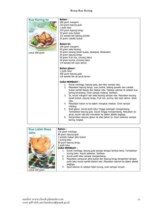 Resep Kue Kering


     Kue Kering Isi           Bahan :
                              200 gram margarin
                              210 gram tepung gula
                              1 butir telur
                              270 gram tepung terigu
                              20 gram susu bubuk
                              1/2 sendok teh baking powder
                              20 gram cokelat bubuk

                              Bahan isi:
                              100 gram margarin
                              50 gram selai kacang
     untuk 500 gram           50 gram kacang tanah kupas, disangrai, dihaluskan
                              25 gram tepung terigu
                              50 gram fruit mix, cincang halus
                              20 gram kurma, cincang halus
                              1/4 sendok teh esen almon

                              Bahan glasur:
                              1 putih telur
                              200 gram tepung gula
                              1/8 sendok teh air jeruk lemon

                              CARA MEMBUAT :
                                 1. Kocok mentega, tepung gula, dan telur sampai rata.
                                 2. Masukkan tepung terigu, susu bubuk, baking powder dan cokelat
                                    bubuk sambil diayak dan diaduk rata. Tipiskan adonan di cetakan kue
                                    kering keranjang. Oven sampai matang. Sisihkan.
                                 3. Îsi, kocok margarin dan selai kacang sampai rata. Masukkan kacang
                                    tanah bubuk, tepung terigu, fruit mix, kurma, dan esen almon. Aduk
                                    rata.
                                 4. Masukkan bahan isi ke dalam mangkuk cetakan. Oven sampai
                                    matang.
                                 5. Buat glasur, kocok putih telur hingga setengah mengembang.
                                    Tambahkan tepung gula. Kocok hingga mengembang. Masukkan air
                                    jeruk, kocok rata lalu masukkan ke dalam plastik segitiga.
                                 6. Semprotkan adonan glasur ke atas bahan isi. Oven sebentar sampai
                                    kering. Angkat.



     Kue Lidah Rasa          Bahan :
                             125 gram mentega
     Jahe                    80 gram tepung gula
                             2 sendok makan jahe bubuk
                             1 kuning telur
                             80 gram tepung terigu
                             3 putih telur
                             CARA MEMBUAT :
                                 1. Kocok mentega, tepung gula sampai dengan lembut betul. Tambahkan
                                       kuning telur. Kocok sebentar. Sisihkan.
                                 2. Kocok putih telur sampai mengembang.
                                 3. Masukkan campuran jahe bubuk dan tepung terigu bergantian dengan
                                       putih telur kocok sambil diaduk rata. Masukkan adonan ke dalam plastik
                                       segitiga.
                                 4. Spuit adonan di cetakan lidah kucing, oven sampai renyah. .
     untuk 300 gram




sumber www.ebook.planindo.com                                                                               20
versi pdf oleh jani.handoyo@pajak.go.id
 