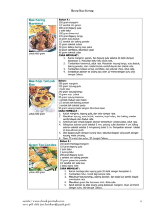 Resep Kue Kering


     Kue Kering              Bahan A :
                             250 gram margarin
     Havermut                1/2 sendok teh garam
                             200 gram tepung gula
                             1 butir telur
                             100 gram havermut
                             145 gram tepung terigu
                             20 gram susu bubuk
                             1/2 sendok teh baking powder
                             25 gram cokelat bubuk
                             50 gram kelapa kering siap pakai
                             50 gram cornflake, ditumbuk kasar
     untuk 600 gram          85 gram cokelat chips
                             CARA MEMBUAT :
                                 1. Kocok margarin, garam, dan tepung gula selama 30 detik dengan
                                       kecepatan 2. Masukkan telur lalu kocok rata.
                                 2. Tambahkan havermut, aduk rata. Masukkan tepung terigu, susu bubuk,
                                       baking powder, dan cokelat bubuk sambil diayak dan diaduk rata.
                                 3. Tambahkan kelapa kering, cornflake, dan cokelat chips. Aduk rata.
                                 4. Sendokkan adonan ke loyang lalu oven 20 menit dengan suhu 160
                                       derajat Celsius.


     Kue Kopi Tumpuk         Bahan :
                             200 gram margarin
     Dua                     220 gram tepung gula
                             1 butir telur
                             340 gram tepung terigu
                             20 gram susu bubuk
                             20 gram tepung maizena
                             1 sendok makan kopi instan
                             1/2 sendok teh baking powder
                             1 sendok teh cokelat pasta
                             50 gram kacang mede sangrai ditumbuk kasar
                             CARA MEMBUAT :
     untuk 600 gram          1. Kocok margarin, tepung gula, dan telur sampai rata.
                             2. Masukkan tepung, susu bubuk, maizena, kopi instan, dan baking powder
                                 sambil diayak dan diaduk rata.
                             3. Ambil satu per empat bagian adonan tambahkan cokelat pasta. Aduk rata.
                             4. Giling tipis adonan putih setebal 2 mm, potong bulat diameter 4 cm. Giling
                                 adonan cokelat setebal 2 mm potong bulat 2 cm. Tempelkan adonan cokelat
                                 di atas adonan putih.
                             5. Oles bagian putih dengan kuning telur, taburkan bagian yang putih dengan
                                 kacang mede cincang.
                             6. Oven 30 menit dan suhu 150 derajat Celsius.
                              Bahan A :
                              150 gram mentega/margarin
     Green Tea Cookies        125 gram tepung gula
                              1 butir telur
                              1 kuning telur
                              290 gram tepung kunci
                              1 sendok teh baking powder
                              10 gram green tea powder
                              1/2 sendok teh soda kue
                              1 tetes esens mint
                              CARA MEMBUAT :
     untuk 400 gram                1. Kocok mentega dan tepung gula 30 detik dengan kecepatan 2.
                                   2. Tambahkan telur. Kocok lagi sampai rata.
                                   3. Masukkan tepung terigu, baking powder, dan soda kue sambil diayak
                                         dan diaduk rata.
                                   4. Masukkan green tea dan esen mint. Aduk rata.
                                   5. Spuit adonan ke atas loyang yang dioleskan margarin. Oven 20 menit
                                         dengan suhu 160 derajat Celsius.




sumber www.ebook.planindo.com                                                                            22
versi pdf oleh jani.handoyo@pajak.go.id
 