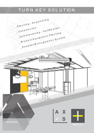 T U R N K E Y S O L U T IO N
A X
S
MEDICAL
 
