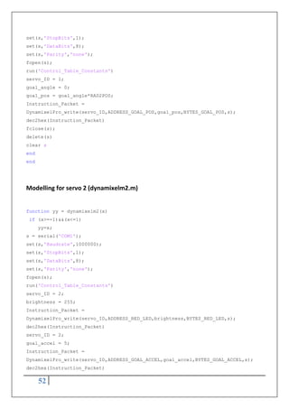 Thesis-4709354-ECTE953 PDF full | PDF