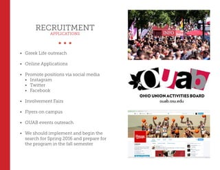 RECRUITMENT
APPLICATIONS
•	 Greek Life outreach
•	 Online Applications
•	 Promote positions via social media
•	 Instagram
•	 Twitter
•	 Facebook
•	 Involvement Fairs
•	 Flyers on campus
•	 OUAB events outreach
•	 We should implement and begin the
search for Spring 2016 and prepare for
the program in the fall semester
 