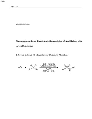 1 | P a g e
Graphical abstract
Nanocopper-mediated Direct Arylsulfonamidation of Aryl Halides with
Arylsulfonylazides
I. Yavari, Y. Solgi, M. Ghazanfarpour-Darjani, S. Ahmadian
Ar1X + S
Ar2
O O
N
H
Ar1S
Ar2
O O
N3
1,10-phenanthroline
CuI + nano-Cu
DMF at 110°C
K2CO3
Table
 