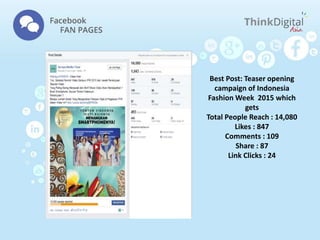 Best Post: Teaser opening
campaign of Indonesia
Fashion Week 2015 which
gets
Total People Reach : 14,080
Likes : 847
Comments : 109
Share : 87
Link Clicks : 24
 