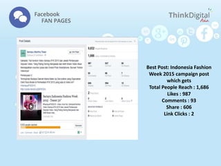 Best Post: Indonesia Fashion
Week 2015 campaign post
which gets
Total People Reach : 1,686
Likes : 987
Comments : 93
Share : 606
Link Clicks : 2
 
