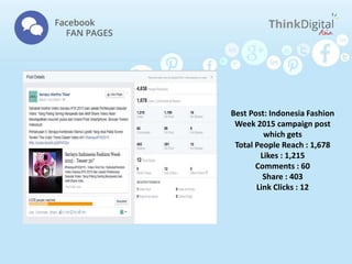 Best Post: Indonesia Fashion
Week 2015 campaign post
which gets
Total People Reach : 1,678
Likes : 1,215
Comments : 60
Share : 403
Link Clicks : 12
 