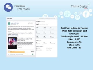 Best Post: Indonesia Fashion
Week 2015 campaign post
which gets
Total People Reach : 10.440
Likes : 1,085
Comments : 56
Share : 796
Link Clicks : 13
 