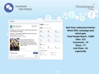 Best Post: Indonesia Fashion
Week 2015 campaign post
which gets
Total People Reach : 4,989
Likes :112
Comments : 74
Share : 77
Link Clicks : 61
organically
Facebook
Insights
 