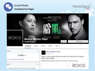 Facebook Fan Pages
 