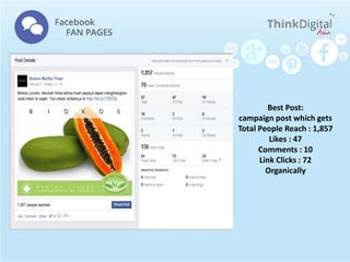 Best Post:
campaign post which gets
Total People Reach : 1,857
Likes : 47
Comments : 10
Link Clicks : 72
Organically
 