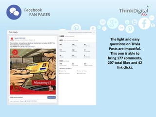 The light and easy
questions on Trivia
Posts are impactful.
This one is able to
bring 177 comments,
207 total likes and 42
link clicks.
 