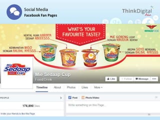 Facebook Fan Pages
36
 