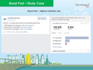 Boost Post – Study Case
Boost Post – Highest Linkclicks rate
 