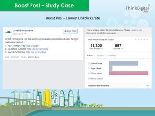 Boost Post – Study Case
Boost Post – Lowest Linkclicks rate
 