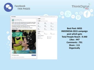 Best Post: MISS
INDONESIA 2015 campaign
post which gets
Total People Reach : 9.440
Likes : 447
Comments : 791
Share : 111
Organically
 