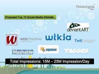 Total Impressions: 15M – 25M Impression/Day
Proposed Top 10 Social Media Website
 