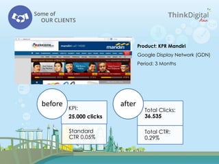 KPI:
25.000 clicks
Standard
CTR 0.05%
before
Total Clicks:
36.535
Total CTR:
0.29%
after
Product: KPR Mandiri
Google Display Network (GDN)
Period: 3 Months
 