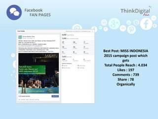 Best Post: MISS INDONESIA
2015 campaign post which
gets
Total People Reach : 4.034
Likes : 197
Comments : 739
Share : 78
Organically
 