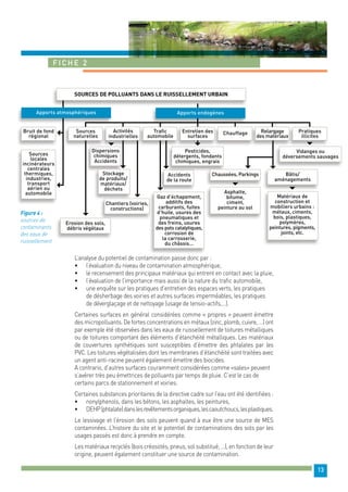 13 
Fiche 2 
Sources de polluants dans le ruissellement urbain 
Apports atmosphériques Apports endogènes 
Sources 
naturelles 
Activités 
industrielles 
Trafic 
Relargage 
automobile Chauffage des matériaux 
Pratiques 
illicites 
Dispersions 
chimiques 
Accidents 
Stockage 
de produits/ 
matériaux/ 
déchets 
Chantiers (voiries, 
constructions) 
Erosion des sols, 
débris végétaux 
Accidents 
de la route 
Vidanges ou 
déversements sauvages 
Pesticides, 
détergents, fondants 
chimiques, engrais 
Gaz d’échapement, 
additifs des 
carburants, fuites 
d’huile, usures des 
pneumatiques et 
des freins, usures 
des pots catalytiques, 
corrosion de 
la carrosserie, 
du châssis... 
Chaussées, Parkings 
Asphalte, 
bitume, 
ciment, 
peinture au sol 
Bâtis/ 
aménagements 
Matériaux de 
construction et 
mobiliers urbains : 
métaux, ciments, 
bois, plastiques, 
polymères, 
peintures, pigments, 
joints, etc. 
L’analyse du potentiel de contamination passe donc par : 
• l’évaluation du niveau de contamination atmosphérique, 
• le recensement des principaux matériaux qui entrent en contact avec la pluie, 
• l’évaluation de l’importance mais aussi de la nature du trafic automobile, 
• une enquête sur les pratiques d’entretien des espaces verts, les pratiques 
de désherbage des voiries et autres surfaces imperméables, les pratiques 
de déverglaçage et de nettoyage (usage de tensio-actifs,…). 
Certaines surfaces en général considérées comme « propres » peuvent émettre 
des micropolluants. De fortes concentrations en métaux (zinc, plomb, cuivre, …) ont 
par exemple été observées dans les eaux de ruissellement de toitures métalliques 
ou de toitures comportant des éléments d’étanchéité métalliques. Les matériaux 
de couvertures synthétiques sont susceptibles d’émettre des phtalates par les 
PVC. Les toitures végétalisées dont les membranes d’étanchéité sont traitées avec 
un agent anti-racine peuvent également émettre des biocides. 
A contrario, d’autres surfaces couramment considérées comme «sales» peuvent 
s’avérer très peu émettrices de polluants par temps de pluie. C’est le cas de 
certains parcs de stationnement et voiries. 
Certaines substances prioritaires de la directive cadre sur l’eau ont été identifiées : 
• nonylphenols, dans les bétons, les asphaltes, les peintures, 
• DEHP (phtalate) dans les revêtements organiques, les caoutchoucs, les plastiques. 
Le lessivage et l’érosion des sols peuvent quand à eux être une source de MES 
contaminées. L’histoire du site et le potentiel de contaminations des sols par les 
usages passés est donc à prendre en compte. 
Les matériaux recyclés (bois créosotés, pneus, sol substitué, …), en fonction de leur 
origine, peuvent également constituer une source de contamination. 
Bruit de fond 
régional 
Sources 
locales 
incinérateurs 
centrales 
thermiques, 
industries, 
transport 
aérien ou 
automobile 
Figure 4 : 
sources de 
contaminants 
des eaux de 
ruissellement 
Entretien des 
surfaces 
 