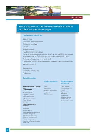 Fiche 1 0 
Retour d’expérience : Les documents relatifs au suivi et 
contrôle d’entretien des ouvrages 
52 
Fiche de suivi/visite de site 
Date de visite 
Evaluation environnementale 
Evaluation technique 
Sécurité 
Asservissement 
Fonctionnement hydraulique 
Efficacité de l’ouvrage par rapport à la/aux fonction(s) qui lui ont été 
assignées (collecte, régulation hydraulique et/ou dépollution, etc.) 
Analyses de l’eau en sortie (si pertinent) 
Contrôle des fiches d’intervention et des bordereaux de suivi des déchets 
Matériel remplacé 
Observations 
Photos de visite de site 
Conclusion 
Carnet d’entretien 
Informations relatives à l’ouvrage 
et/ou 
à l’aménagement 
Qu’est ce que c’est? 
Comment ça marche? 
Intérêt de la technique 
Importance de l’entretien 
Photos référence 
Schémas 
Modalités d’inspection et 
d’entretien 
Accessibilité 
Outils et matériel 
Devenir des « déchets » courants 
(sédiments et végétaux) 
Prétraitements et traitement 
(fréquence, procédure, etc.) 
Pollution accidentelle 
Evacuation de l’eau après chaque 
grosse pluie 
Fiche d’intervention 
Date 
Observations 
Matériaux, équipements, 
remplacés. 
Déchets enlevés 
Bordereau de suivi 
des déchets 
Date d’entretien 
Coordonnées du sous 
traitant 
Type et volume 
des déchets 
Observations 
Recyclage éventuel 
(déchets verts, etc.) 
Destination des déchets 
 