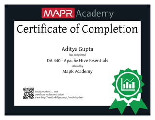 Certificate of Completion
Aditya Gupta
has completed
DA 440 - Apache Hive Essentials
offered by
MapR Academy
Issued: October 31, 2016
Certificate No: hm3hd52ydawi
View: http://verify.skilljar.com/c/hm3hd52ydawi
 