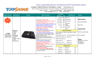 China Leading Manufacturer of Professional GPS Trackers&Car Alarms
Guangzhou TopShine Electronic Technology Co., Limited www.gztopshine.com
309, No. 9 Building, #52 Shuiyin Road, Yuexiu District, Guangzhou City, Guangdong Province, China
Contact: Fiona WU Tel/Fax: +86-020-85589366 Mobile:+8615989113087
Email: sales2@gztopshine.com Skype: topshine.sales2
Model Number Applications Picture Main Functions
Unit Price
Packing List Remark
Quantity USD
VT1000
Most powerful &
multifunctional
Vehicle Tracker
Application:
1. Vehicle
Tracking
2. Fleet
Management
3. Equipment
Security
4. Asset Tracking
5. RFID
alarm(optional)
* GPS tracker + RFID car alarm
* OTA function (Over the air firmware upgrading)
* Support max 64G SD card
* Two way communication, listen in and speak
* Support Active RFID & passive RFID for anti-theft
and driver(student) ID identification function
* Support max 4 fuel sensors management
* Support camera, Photo logger function with
location & driving information
* ARM9 100MHz microcontroller
* Accident alarm (need optional crash sensor)
* Fuel stolen / refuel alert(Optional)
* Slam braking and harsh acceleration alarm
* Check the car’s real physical address (such as
city name,street name...(need support of the
SMS01 or GPRS01 center)
* Multiple Geo-Fence Setting,Movement
Alert,overspeed Alert,tow alert,main power cut off
alert etc.
* Locate by SMS with Google map's link
* Idel of Engine for 10min (optional)
* Powerful and multifunctional tracker for
comprehensive Fleet mangement
* 4MB data logger for GSM blind area (Optional
4G SD card data logger)
* With 850mAh inbuilt rechargeable battery
* Support OBD2 connector
* SD card regular photo logger (Optional)
* Ublox7 GPS industrial high sensitive module
* AC ON/OFF detection
≥1000pcs: $67 Main unit 1pc
500~999pcs: $68 GSM antenna 1pc GSM Frequencies:
300~499pcs: $69 GPS antenna 1pc
850/900/1800/1900Mhz
100~299 pcs: $71 SOS button 1pc
10~99 pcs: $73
Relay
(12V/24V)
1pc (Quad-band)
1~9pcs: $75 Microphone 1pc
Wiring 1set Supported Center:
Optional Accessories
GPRS01 web-based centerFuel Level Sensor: $25 to $78 depending on needed
type & length
Temperature sensor: $10 Smart Phone Reader: $12 GPS new platform
Passive RFID reader: $10 RFID tag: $1
Smart phone reader: $12
Packing:
Neutral color or white box
(23*16*6cm)
Unit weight: 1Kg
20 units/Carton
Crash sensor: $2 Speaker: $2
SD card: $10 if ≤8G Camera: $15
USB configuration cable: $2 OBD2: $16
Available Ports
Input port 5 USB port Yes
Output port 5 MIC port Yes
Analog port 4 Earphone port N/A
Camera port 1 Speaker Port Yes
TOP
Page 1 of 18
 